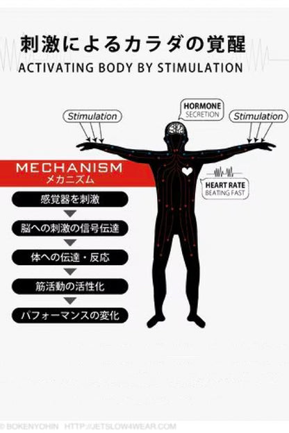 [着るだけで運動能力があがる] カクセイ・アルタミラショート [アウェイク・ブルー]