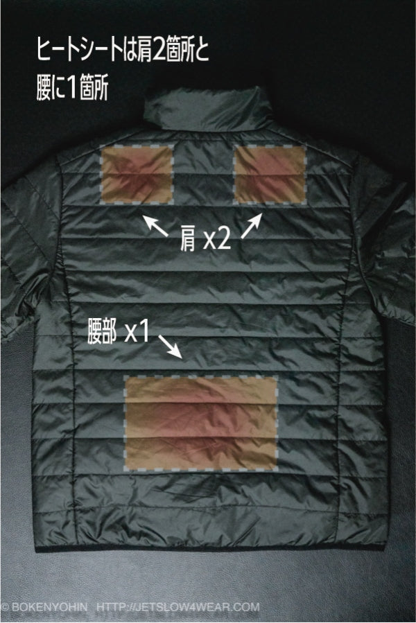 熱源の位置