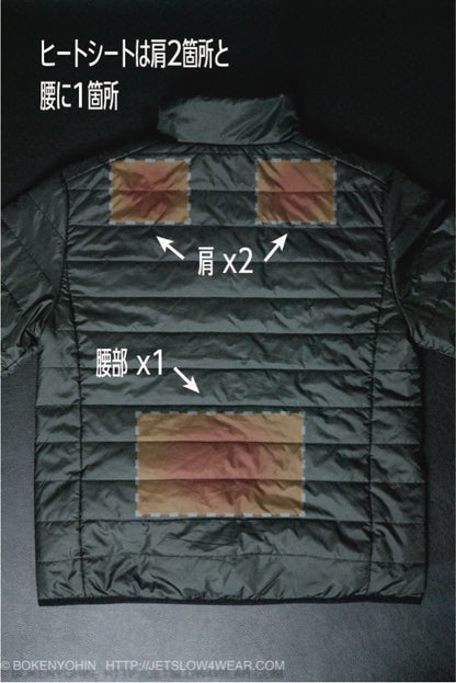 熱源の位置